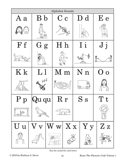 Kk Phonetics / K K Phonetic Symbols For Children Teenagers Student Book
