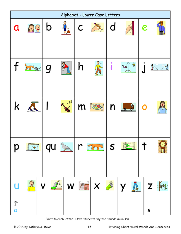 Rhyming Short Vowel Words And Sentences Sound Charts - SOUND ...